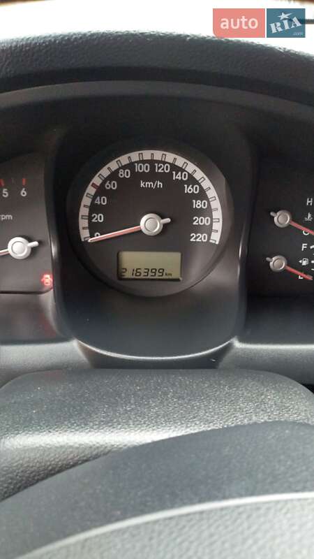 Внедорожник / Кроссовер Kia Sportage 2006 в Ворохте