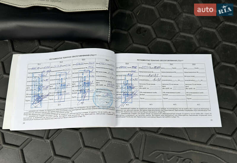 Внедорожник / Кроссовер Kia Sportage 2018 в Днепре