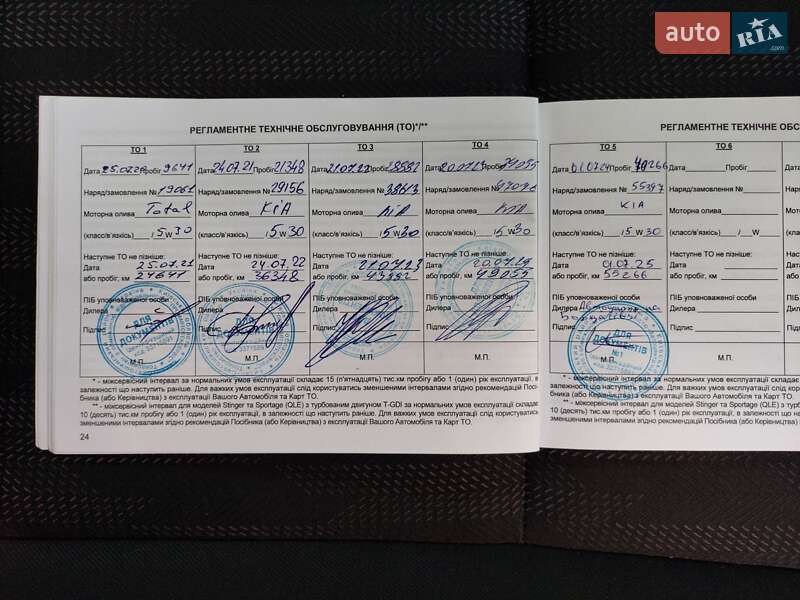 Внедорожник / Кроссовер Kia Sportage 2019 в Киеве