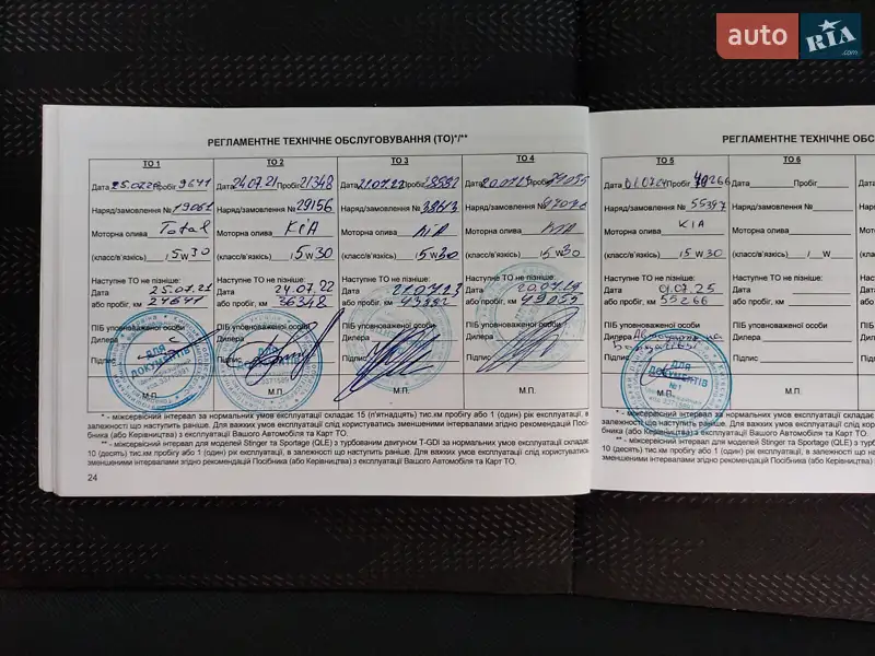 Внедорожник / Кроссовер Kia Sportage 2019 в Киеве документ