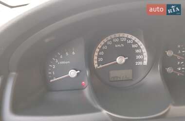 Внедорожник / Кроссовер Kia Sportage 2006 в 