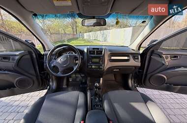 Позашляховик / Кросовер Kia Sportage 2008 в 