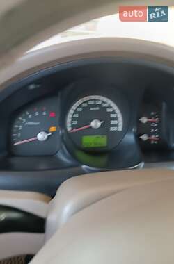 Внедорожник / Кроссовер Kia Sportage 2007 в 