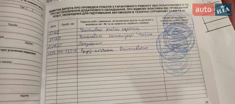 Внедорожник / Кроссовер Kia Sportage 2019 в Кременчуге