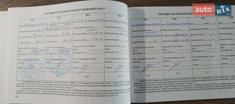 Внедорожник / Кроссовер Kia Sportage 2019 в Кременчуге