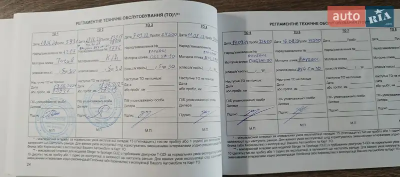 Внедорожник / Кроссовер Kia Sportage 2019 в Кременчуге документ