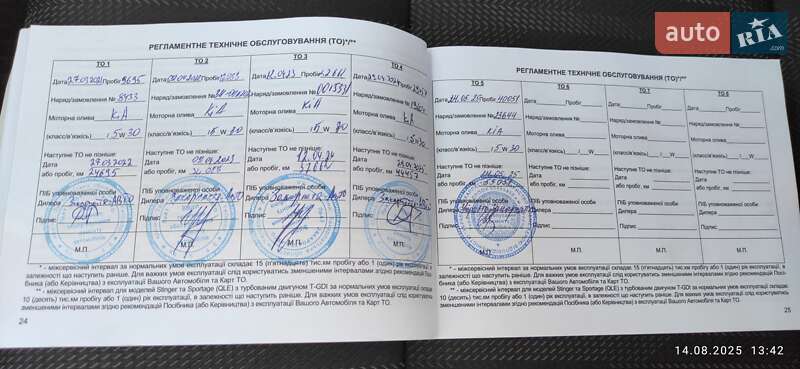 Внедорожник / Кроссовер Kia Sportage 2020 в Ужгороде