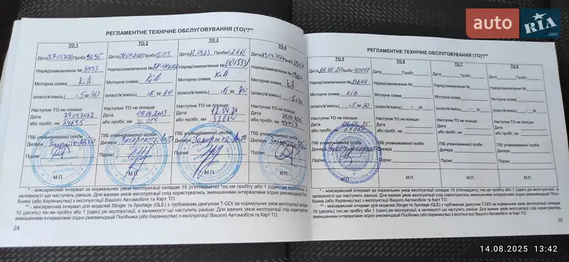 Внедорожник / Кроссовер Kia Sportage 2020 в Ужгороде документ