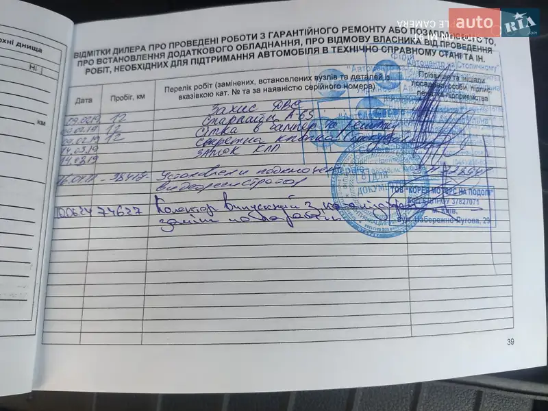 Внедорожник / Кроссовер Kia Sportage 2019 в Ирпене документ