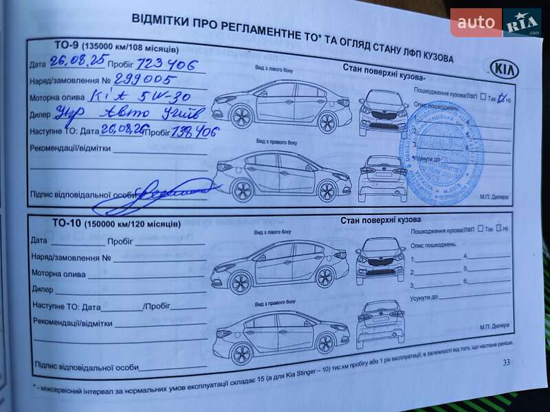 Внедорожник / Кроссовер Kia Sportage 2020 в Киеве