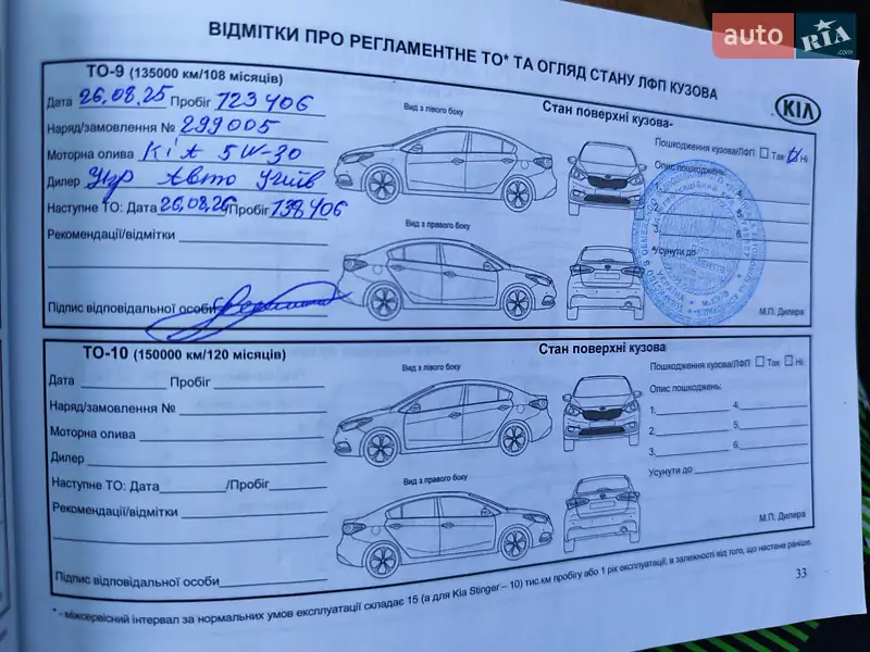 Внедорожник / Кроссовер Kia Sportage 2020 в Киеве документ