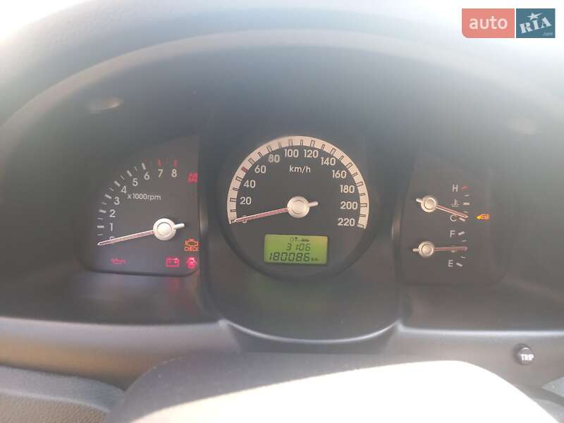 Позашляховик / Кросовер Kia Sportage 2007 в Маневичах