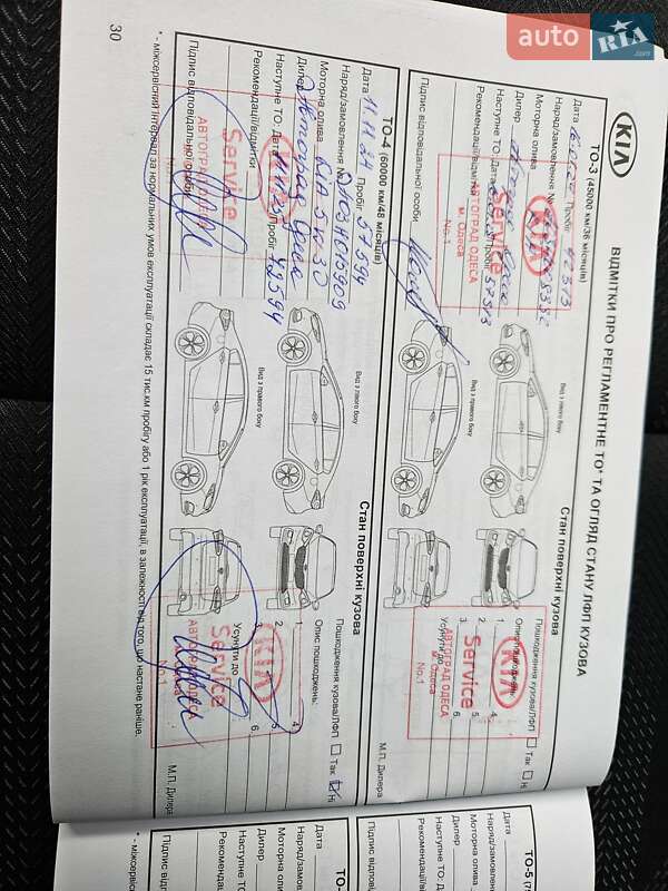 Позашляховик / Кросовер Kia Sportage 2021 в Києві