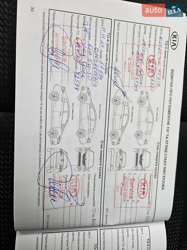 Позашляховик / Кросовер Kia Sportage 2021 в Києві документ