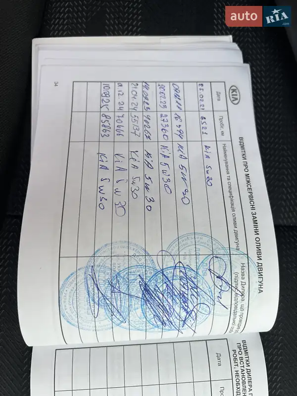 Внедорожник / Кроссовер Kia Sportage 2020 в Киеве документ