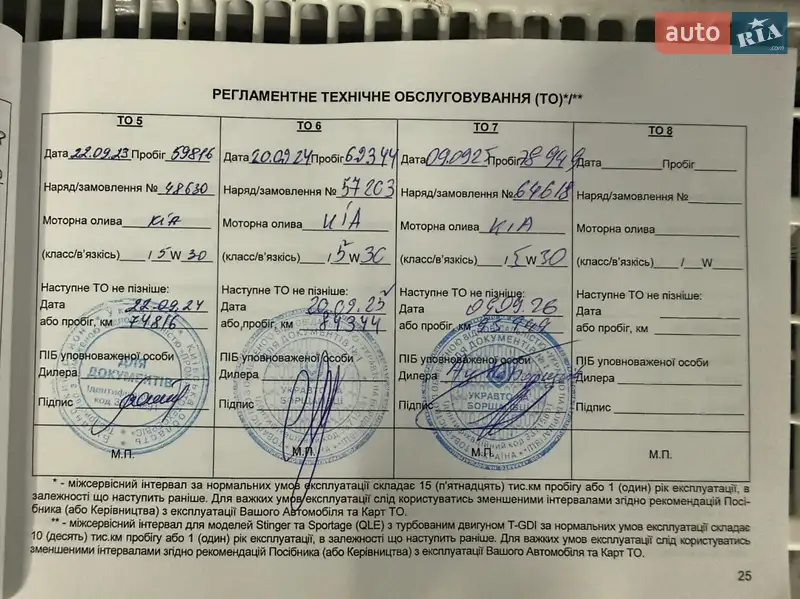 Позашляховик / Кросовер Kia Sportage 2019 в Києві документ