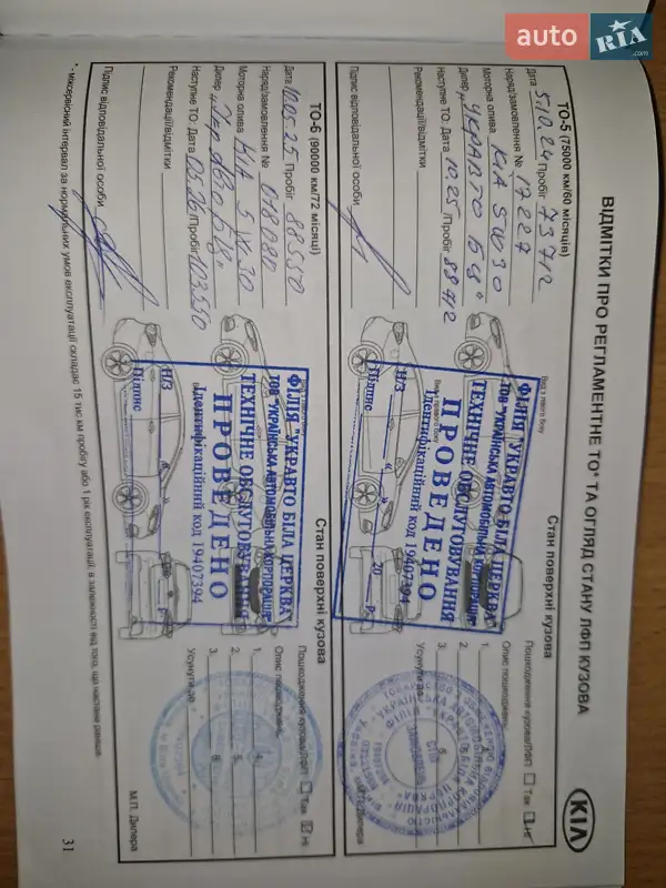 Внедорожник / Кроссовер Kia Sportage 2021 в Мотовиловке документ