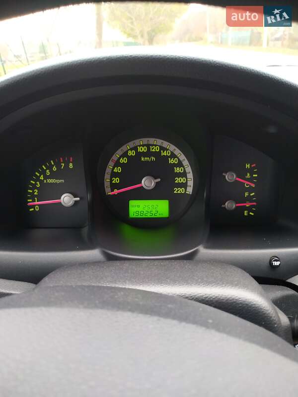 Внедорожник / Кроссовер Kia Sportage 2005 в Калиновке