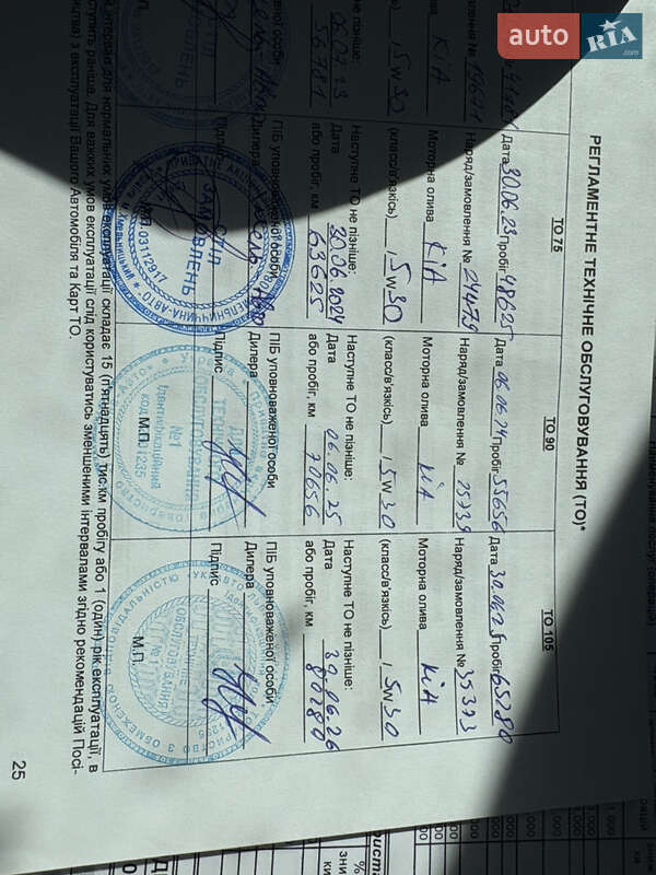 Внедорожник / Кроссовер Kia Stonic 2018 в Львове