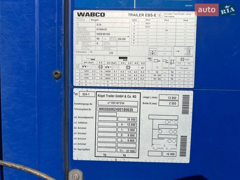 Тентованный борт (штора) - полуприцеп Kogel SAF 2015 в Хусте фото 12 Тентованный борт (штора) - полуприцеп Kogel SAF 2015 в Хусте