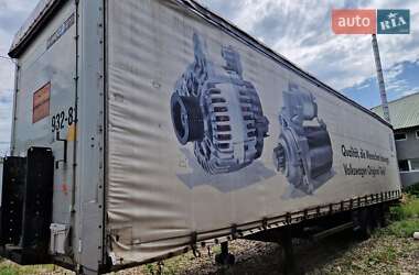 Тентованный борт (штора) - полуприцеп Kogel SN 24 2008 в Иршаве