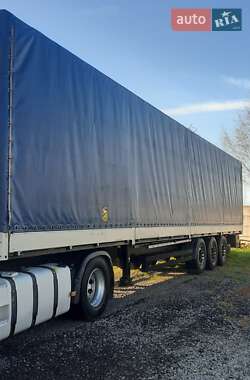 Бортовой полуприцеп Kogel SN 24 2007 в Иршаве