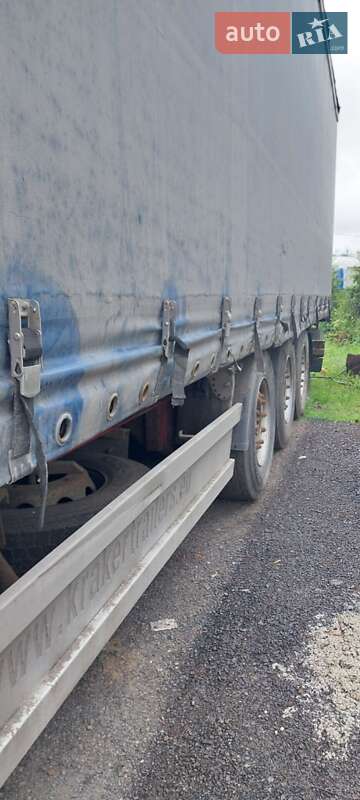 Тентованный борт (штора) - полуприцеп Kogel SN 24 2007 в Иршаве