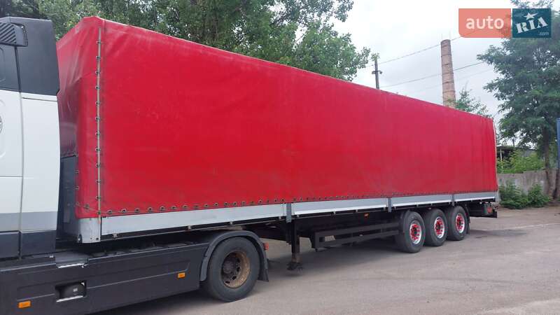Тентованный борт (штора) - полуприцеп Kogel SN 24 2008 в 