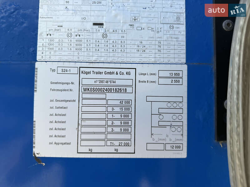 Тентованный борт (штора) - полуприцеп Kogel SN 24 2015 в Львове фото 15 Тентованный борт (штора) - полуприцеп Kogel SN 24 2015 в Львове