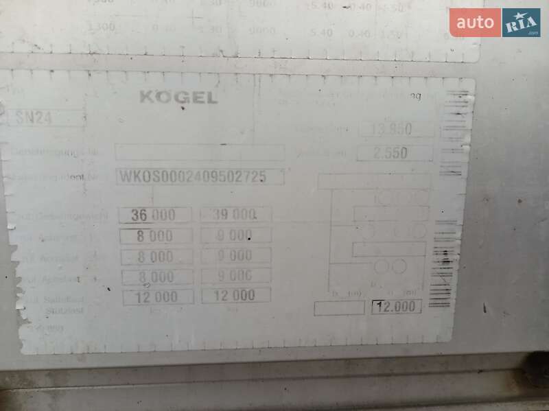 Тентований борт (штора) - напівпричіп Kogel SN 24 2008 в Вінниці фото 2 Тентований борт (штора) - напівпричіп Kogel SN 24 2008 в Вінниці