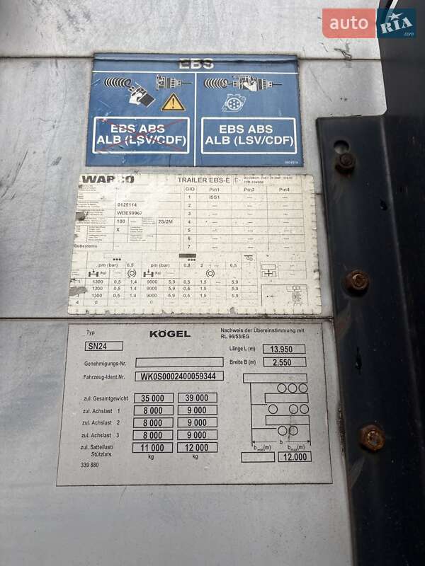 Тентованный борт (штора) - прицеп Kogel SN 24 2007 в Ужгороде