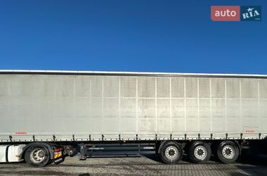 Тентований борт (штора) - напівпричіп Kogel SN 24 2014 в Іршаві