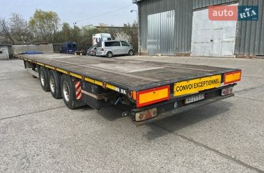 Платформа Kogel SN 24 2007 в Ужгороде