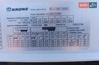 Тентованный борт (штора) - полуприцеп Krone SD 2020 в 