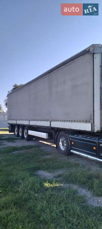 Krone SDP 27 2008