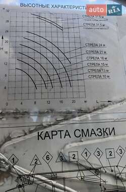 Автокран КС 55713 2009 в 