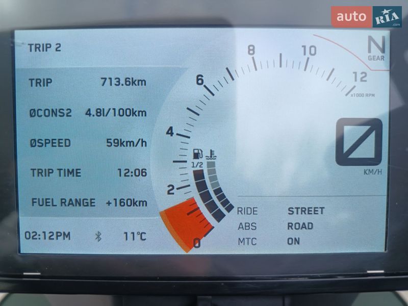 Мотоцикл Многоцелевой (All-round) KTM Adventure 2019 в Черкассах