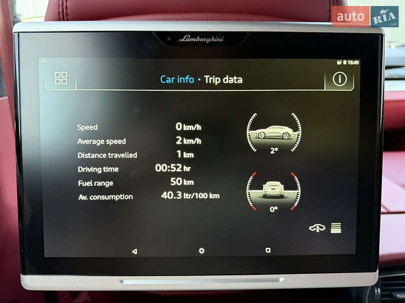 Внедорожник / Кроссовер Lamborghini Urus 2020 в Киеве