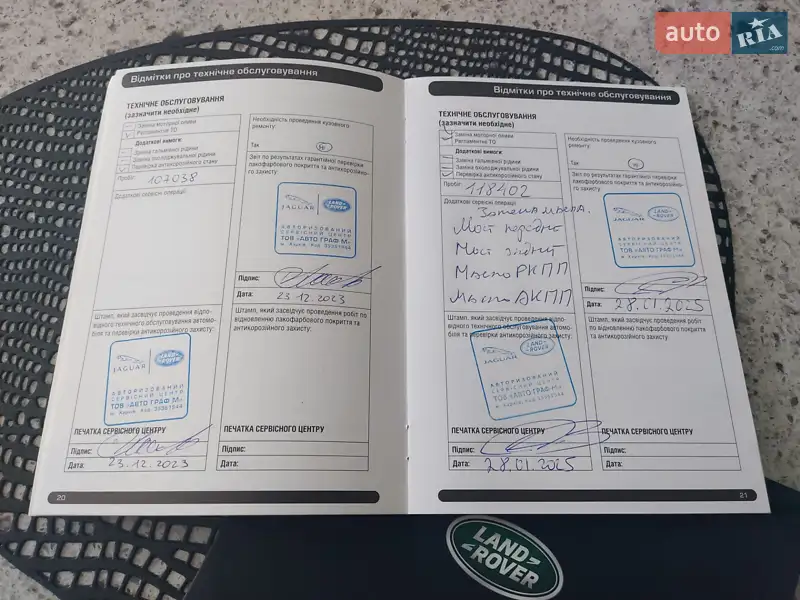 Позашляховик / Кросовер Land Rover Defender 2021 в Харкові документ 6 фото Позашляховик / Кросовер Land Rover Defender 2021 в Харкові документ