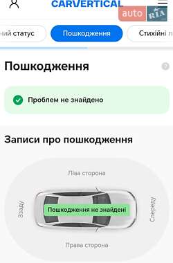 Внедорожник / Кроссовер Land Rover Range Rover Evoque 2014 в 
