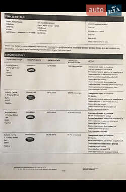 Внедорожник / Кроссовер Land Rover Range Rover Evoque 2011 в 