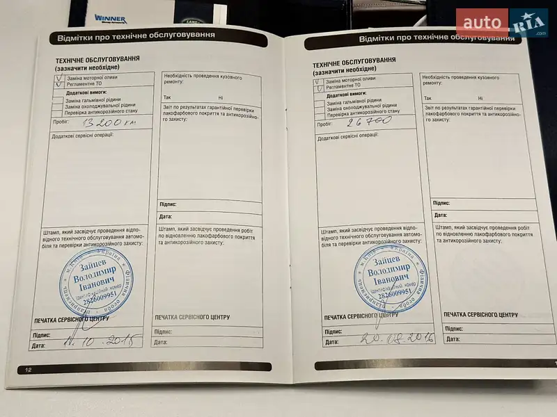 Позашляховик / Кросовер Land Rover Range Rover Evoque 2013 в Києві документ