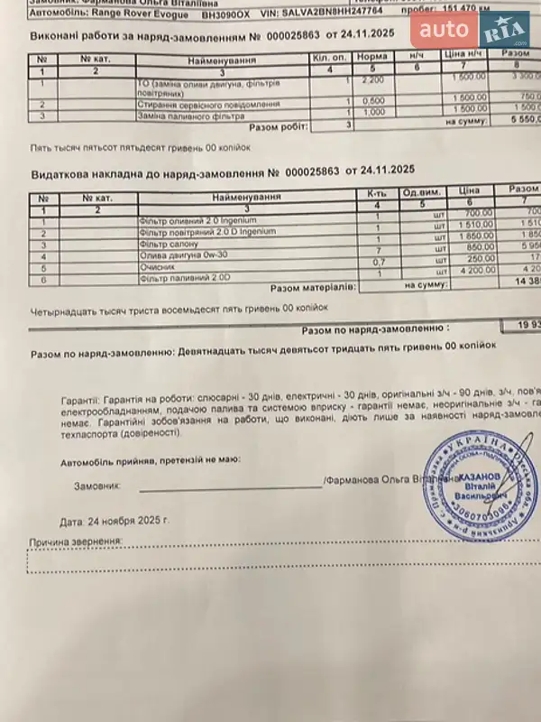 Позашляховик / Кросовер Land Rover Range Rover Evoque 2017 в Одесі документ