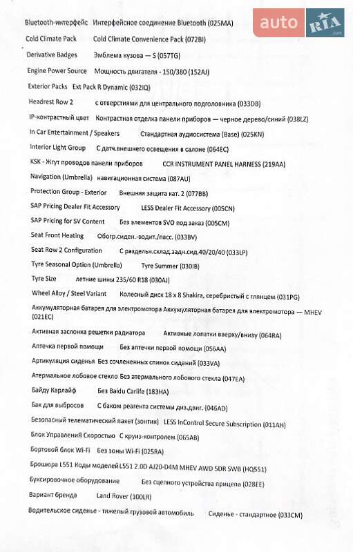 Внедорожник / Кроссовер Land Rover Range Rover Evoque 2019 в Киеве