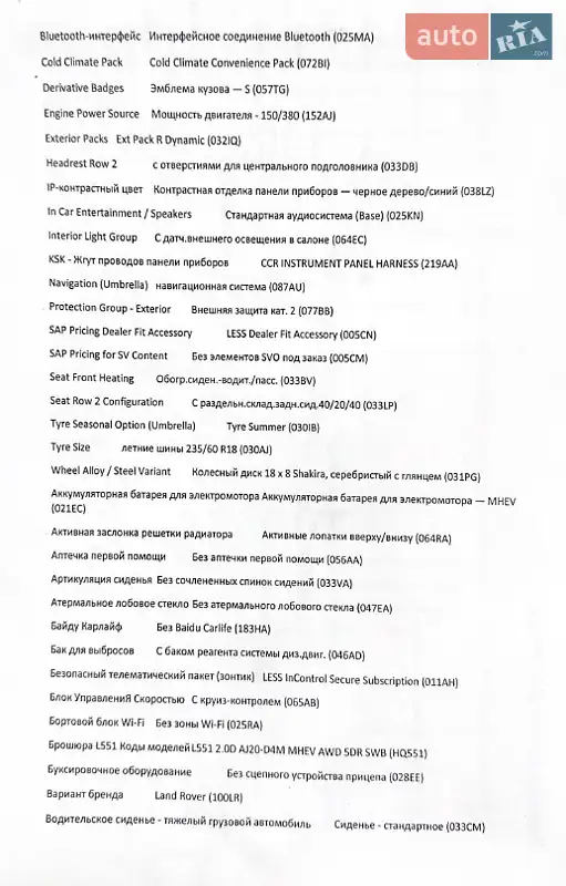 Внедорожник / Кроссовер Land Rover Range Rover Evoque 2019 в Киеве документ