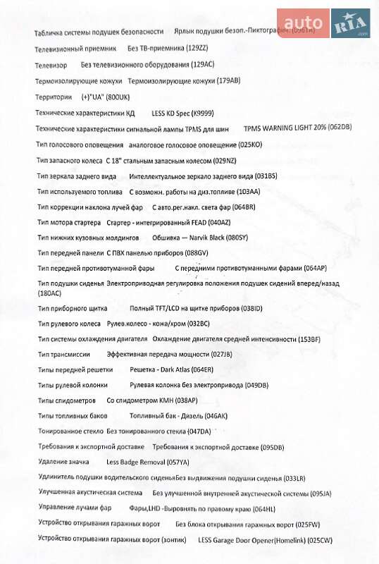 Внедорожник / Кроссовер Land Rover Range Rover Evoque 2019 в Киеве