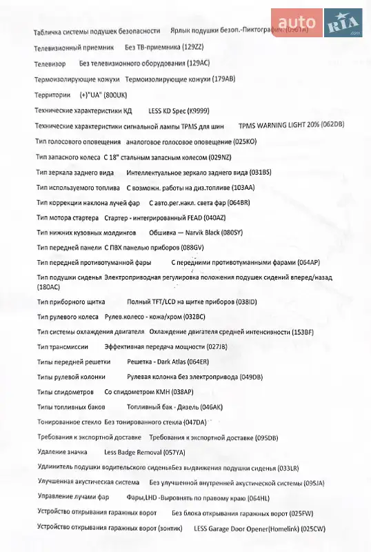 Внедорожник / Кроссовер Land Rover Range Rover Evoque 2019 в Киеве документ