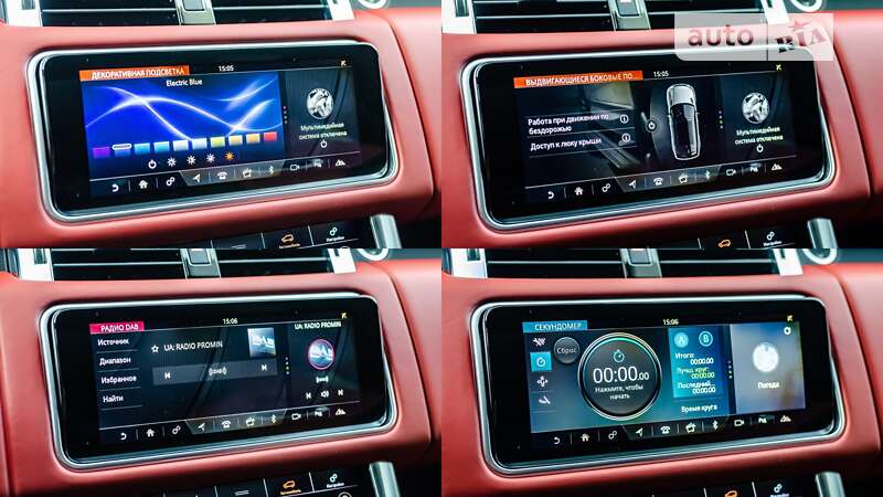 Внедорожник / Кроссовер Land Rover Range Rover Sport 2021 в Киеве