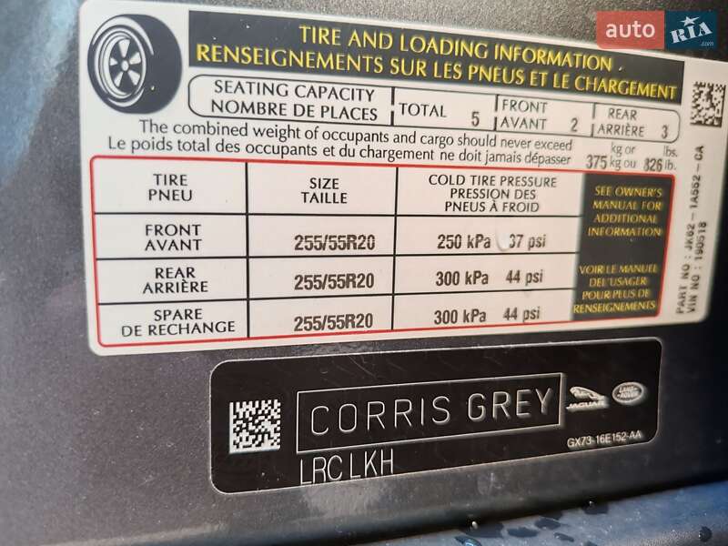 Внедорожник / Кроссовер Land Rover Range Rover Sport 2018 в Киеве