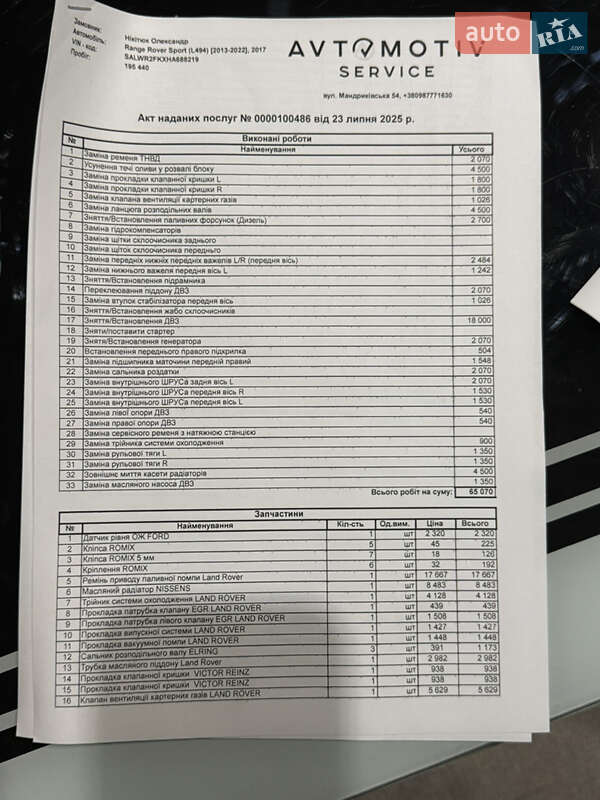 Внедорожник / Кроссовер Land Rover Range Rover Sport 2017 в Днепре